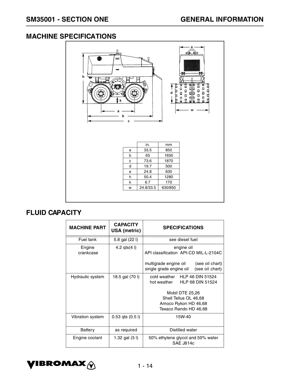 sm35001 section one 12