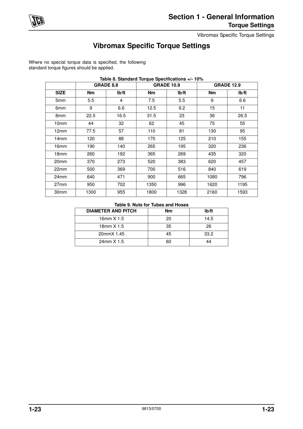 section 1 general information 24