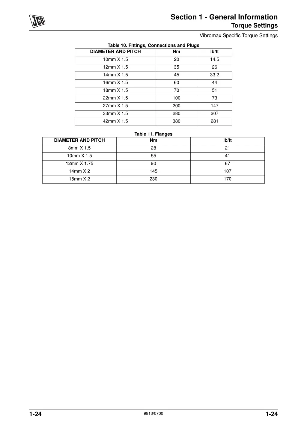 section 1 general information 25