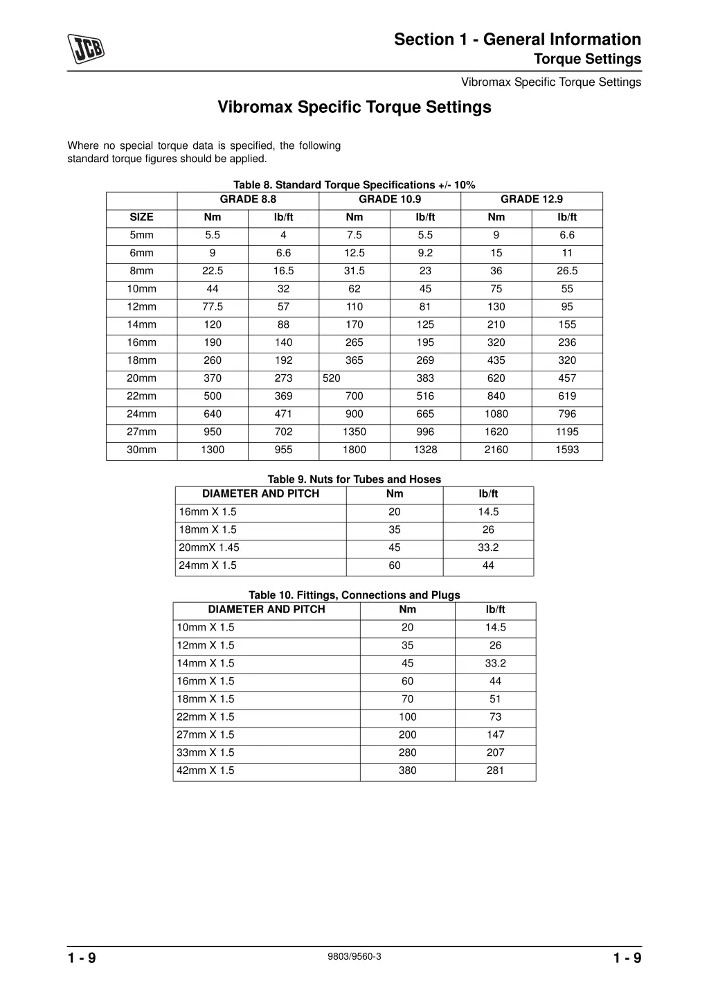 section 1 general information 7