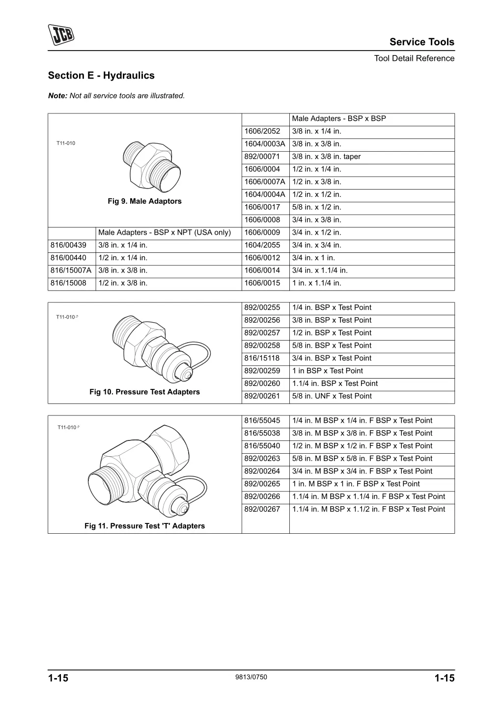 service tools tool detail reference 1