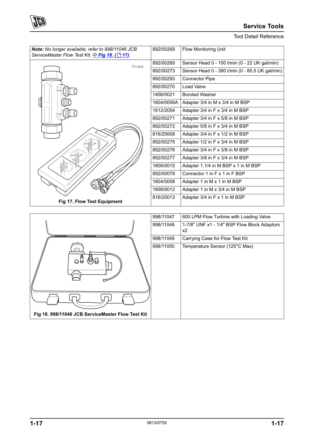 service tools tool detail reference 3