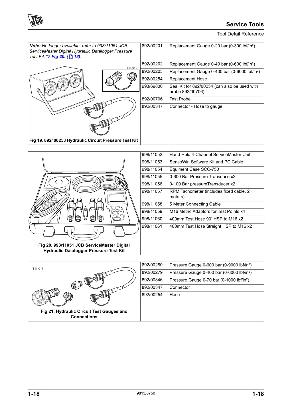 service tools tool detail reference 4