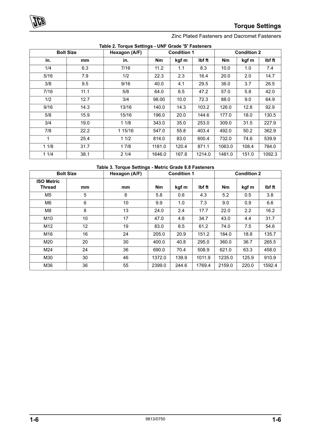 torque settings 1