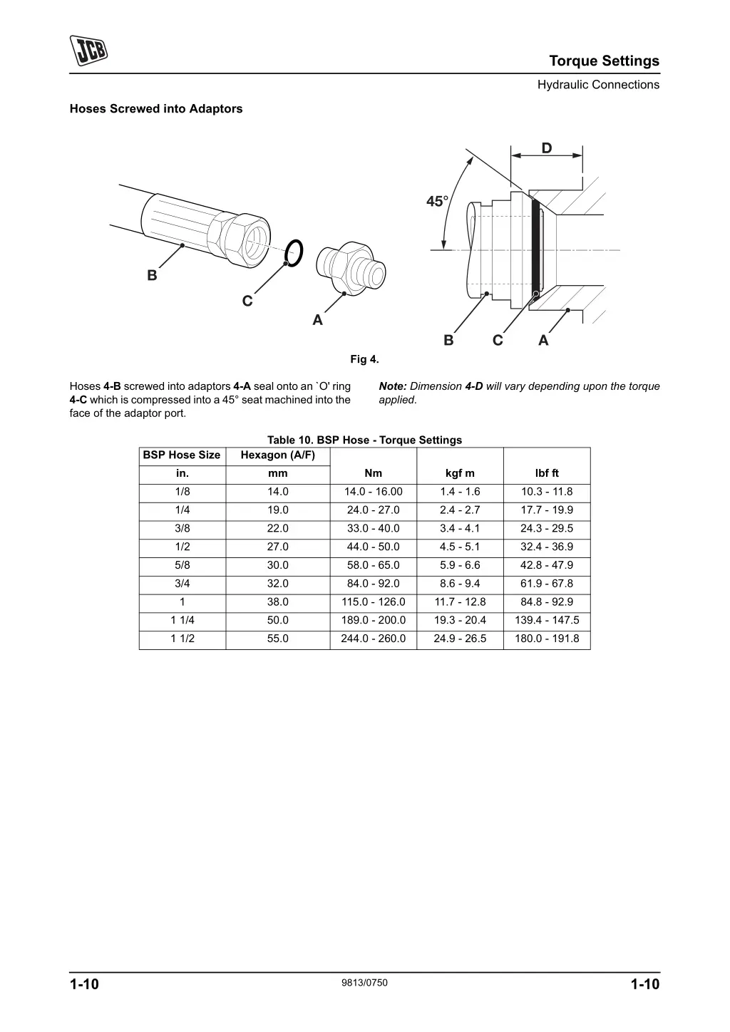 torque settings hydraulic connections 1