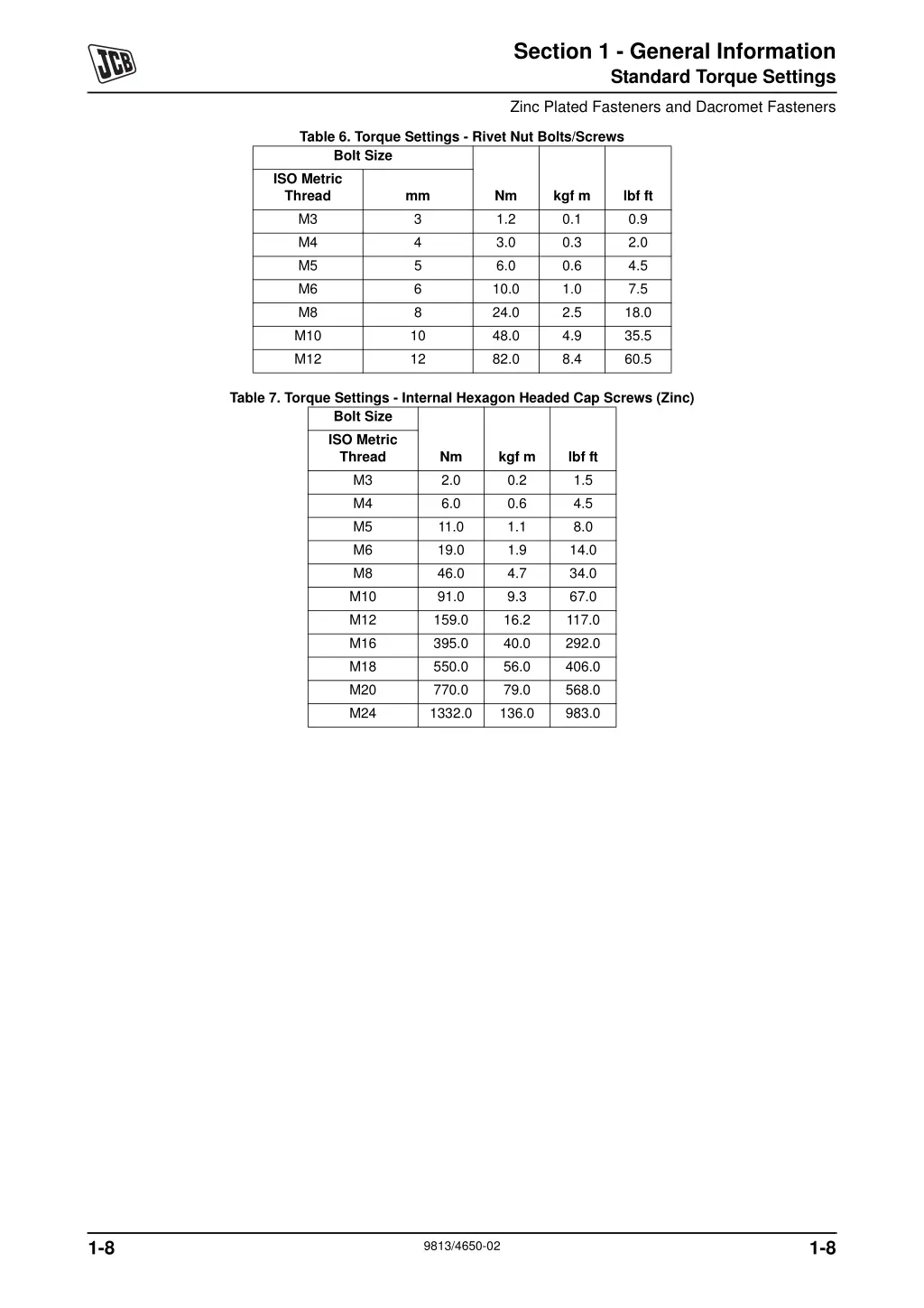 section 1 general information standard torque 3