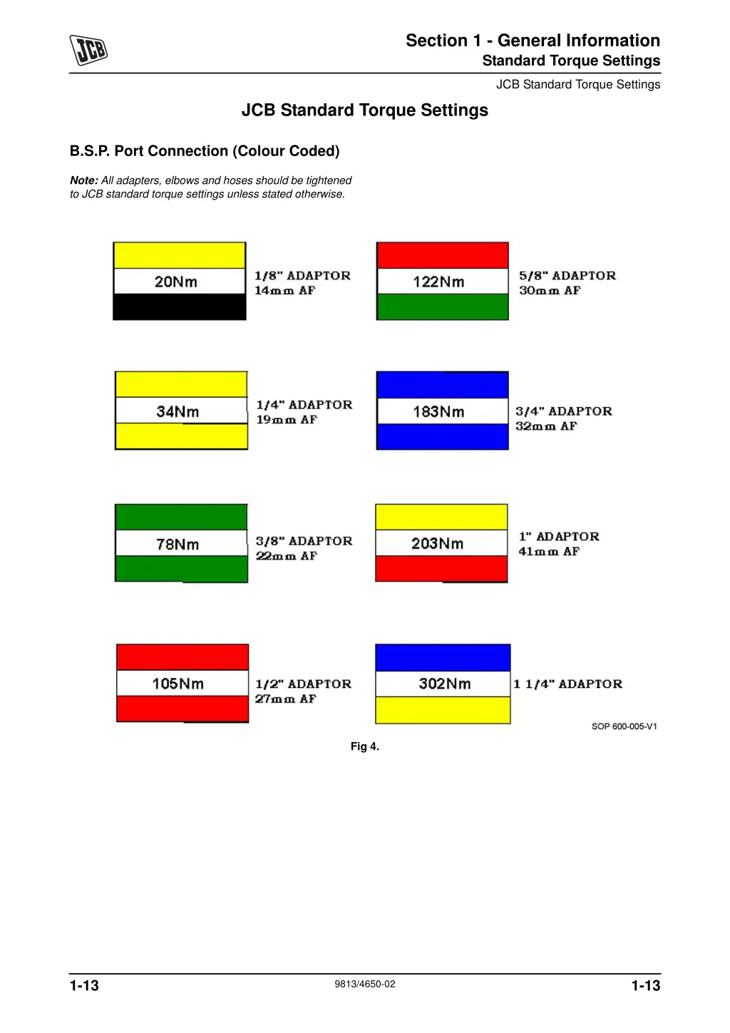 section 1 general information standard torque 8