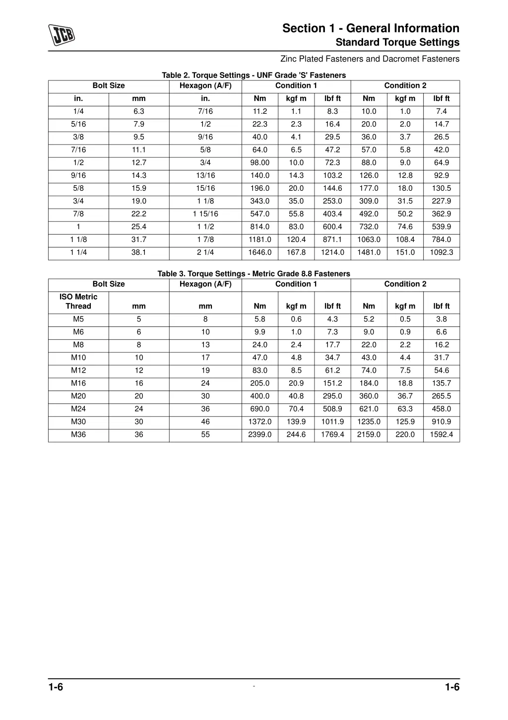 section 1 general information standard torque 1