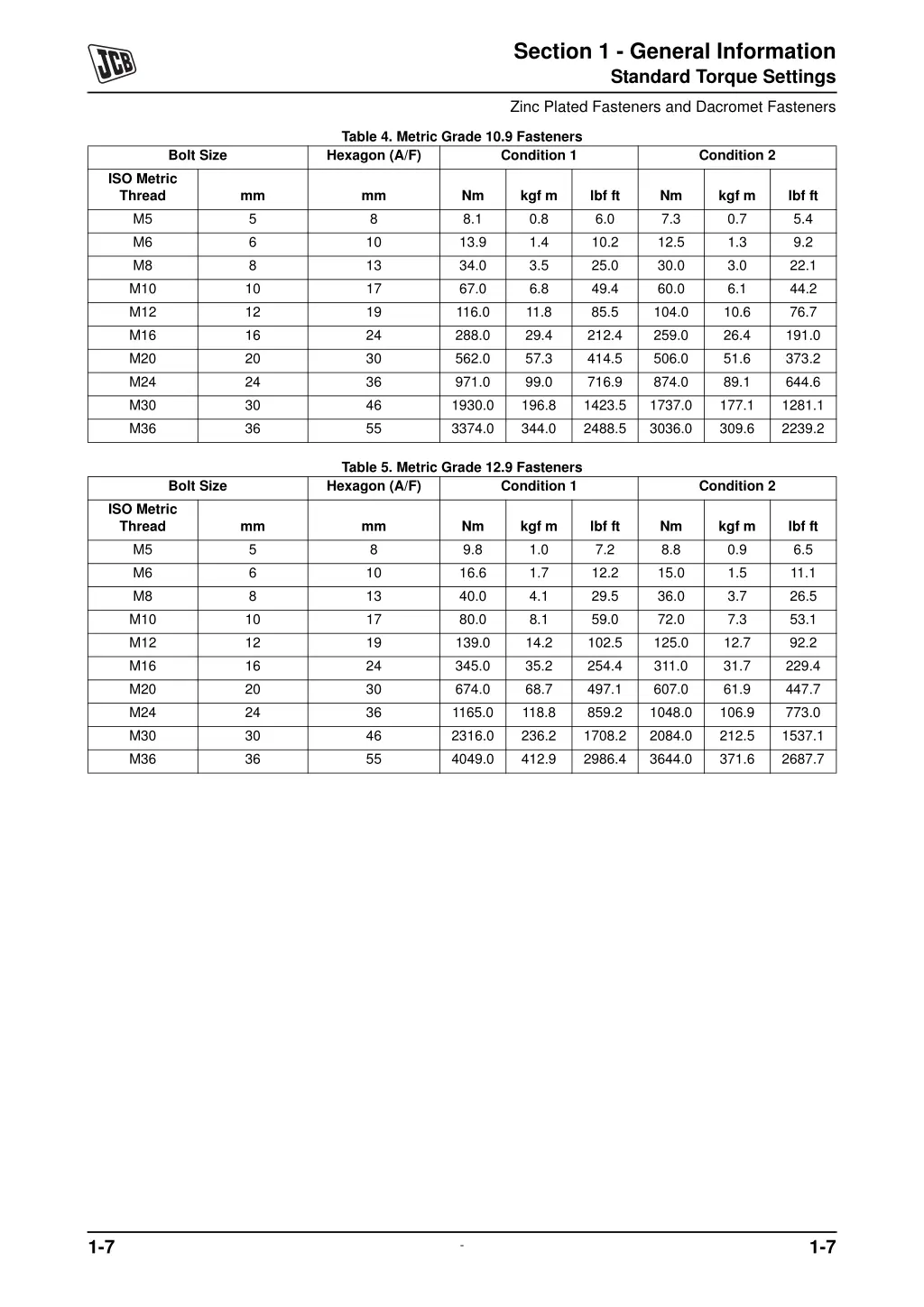 section 1 general information standard torque 2