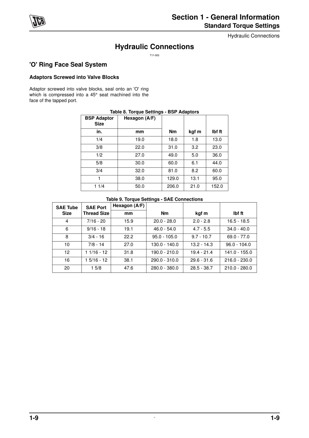 section 1 general information standard torque 4