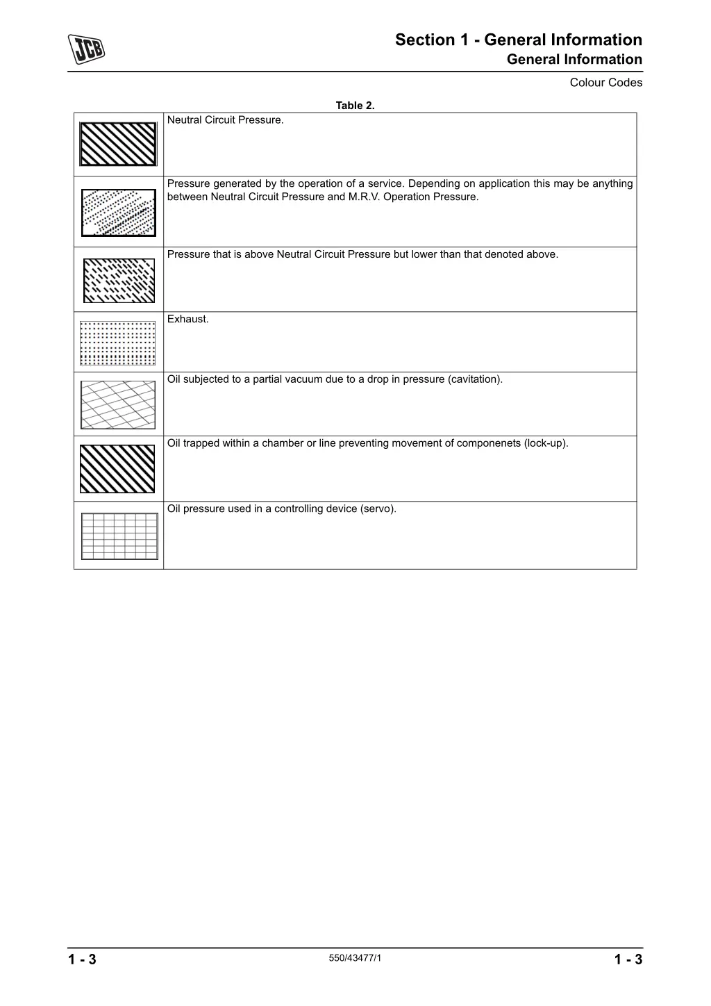 section 1 general information general information 2