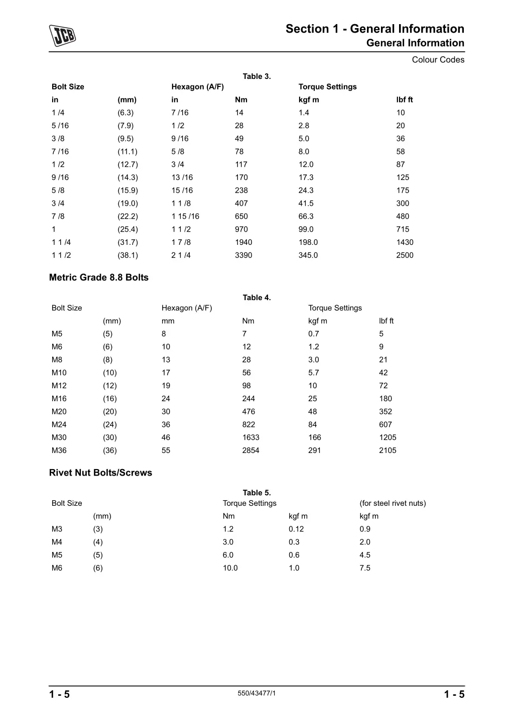 section 1 general information general information 4