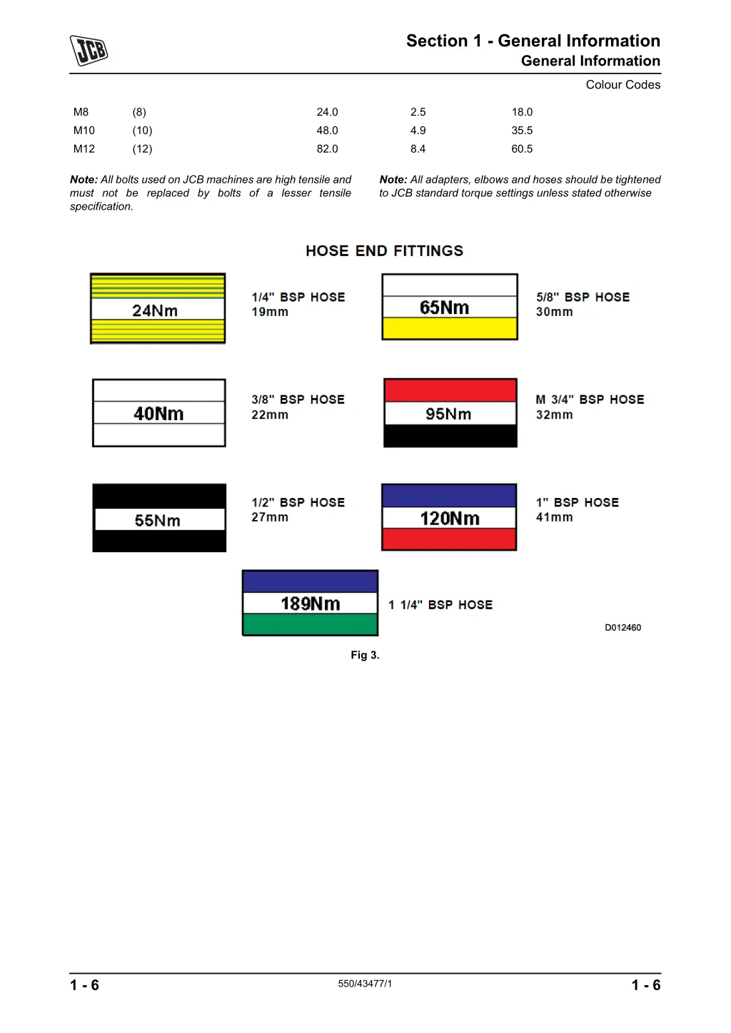 section 1 general information general information 5