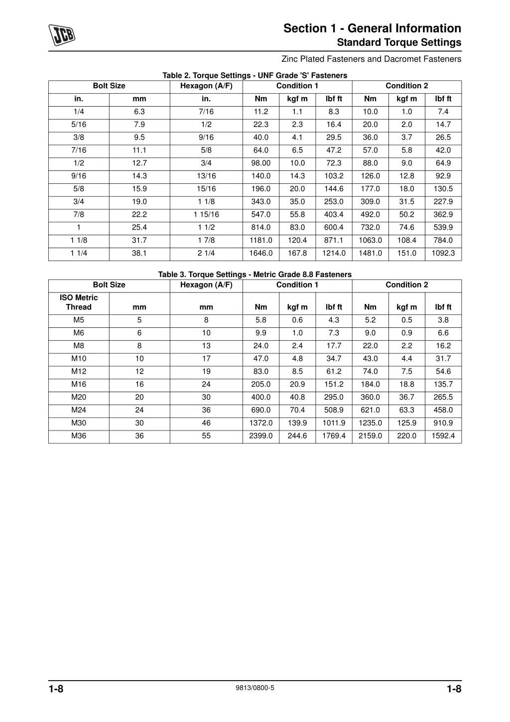 section 1 general information standard torque 1