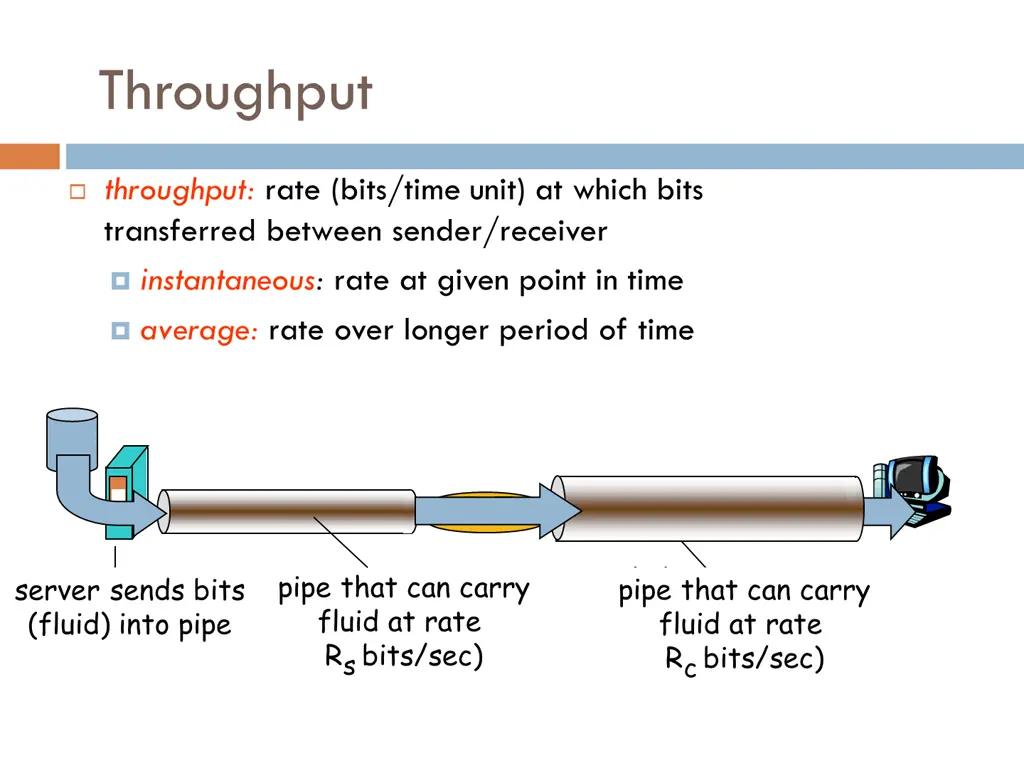 bandwidth and latency wireless