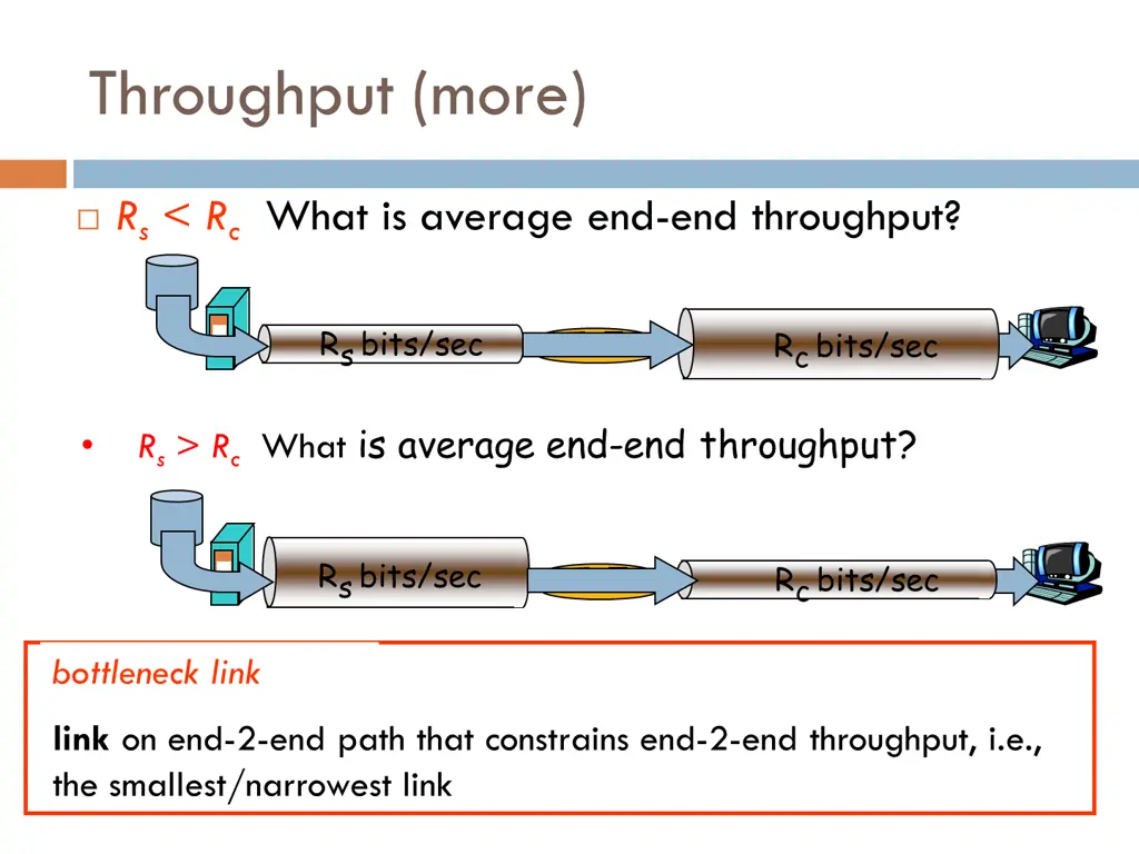 effect of distance on throughput and download