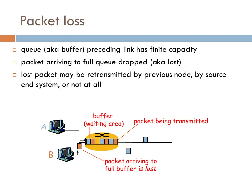 throughput more