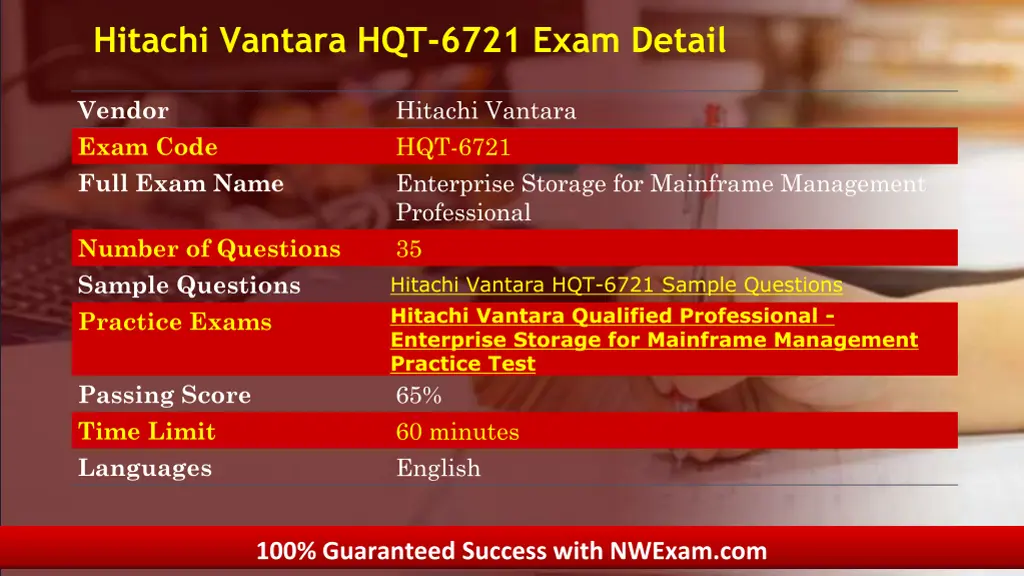 hitachi vantara hqt 6721 exam detail