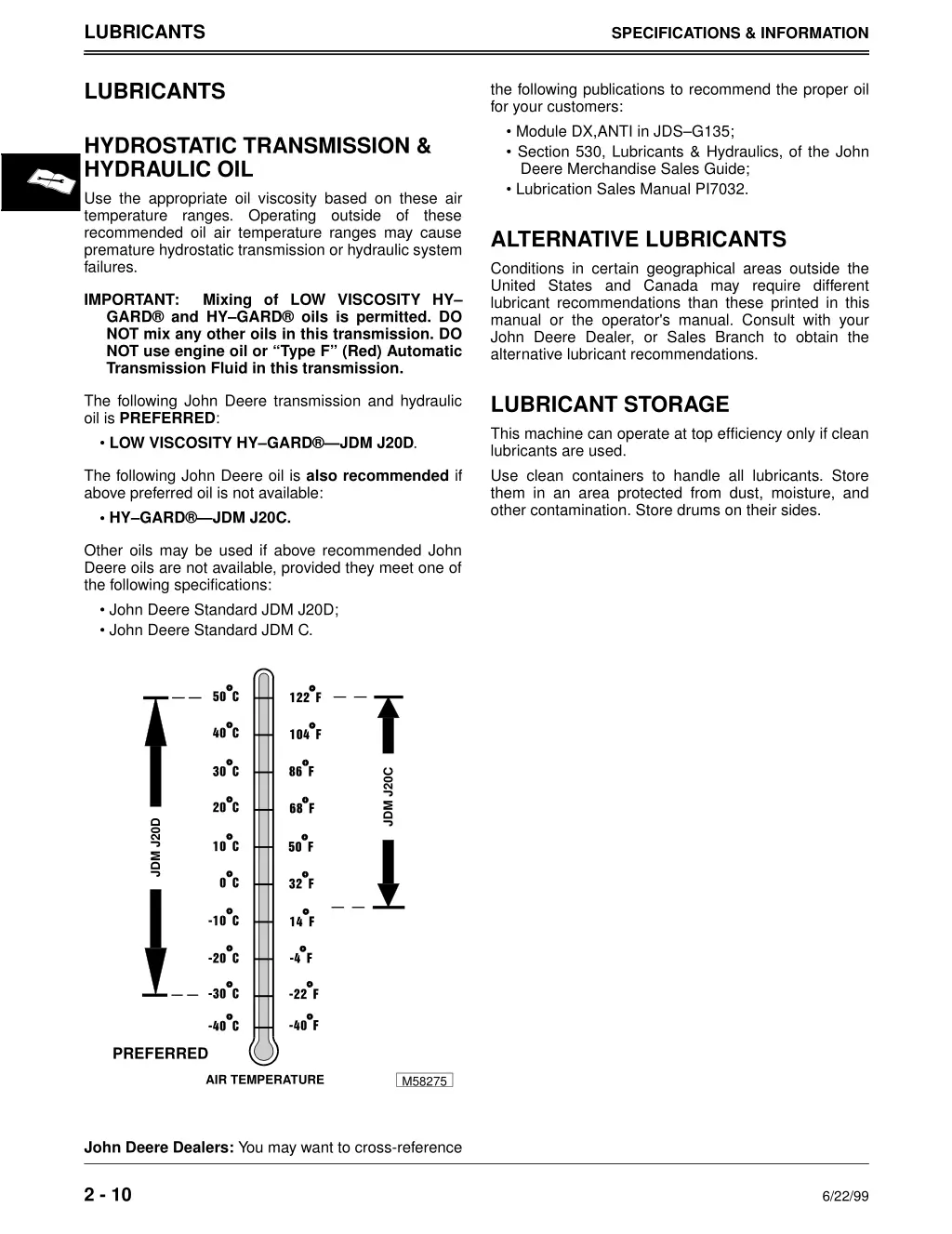 lubricants