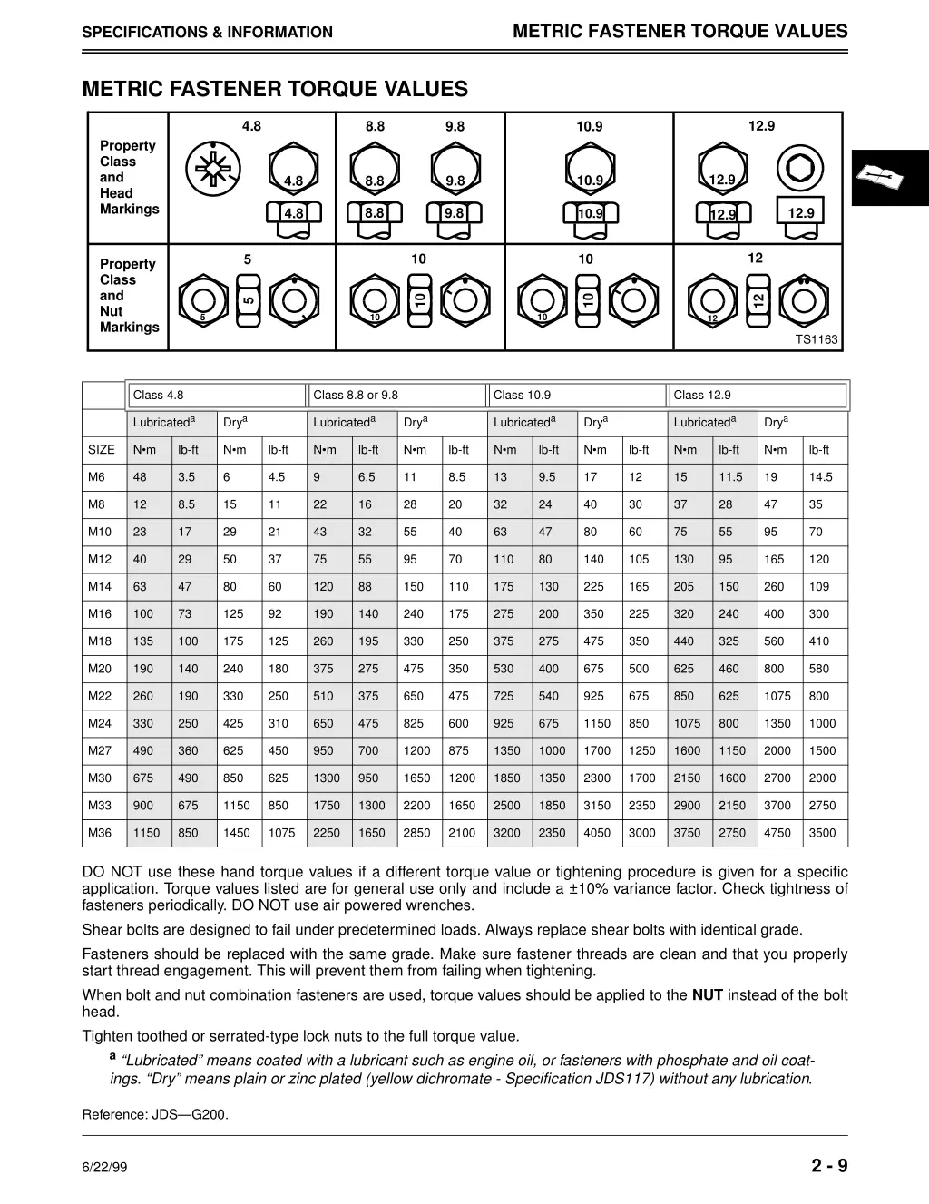 metric fastener torque values