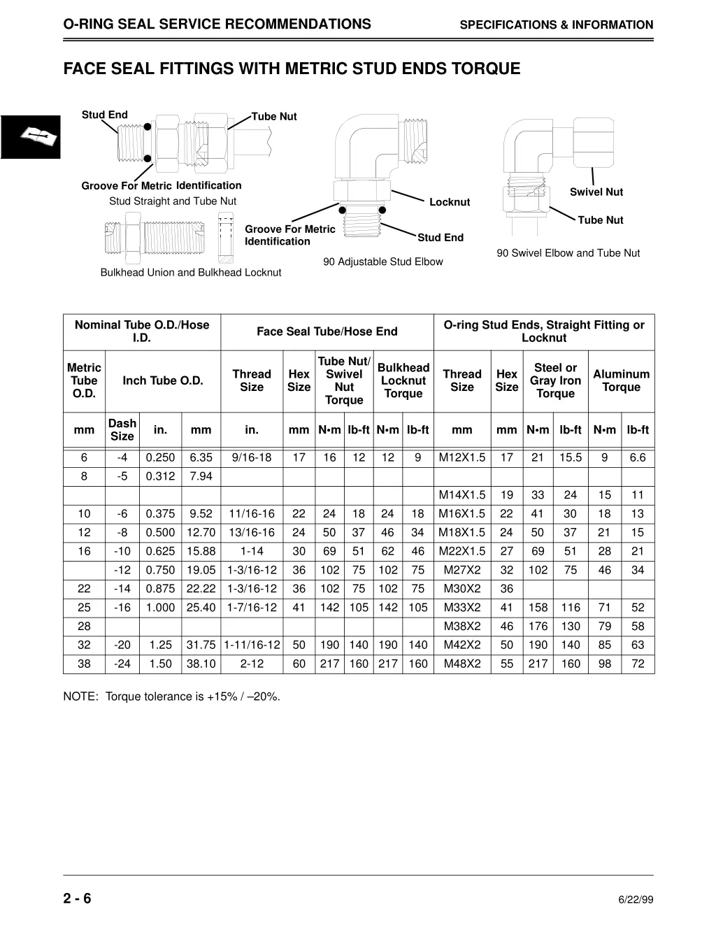 o ring seal service recommendations 1