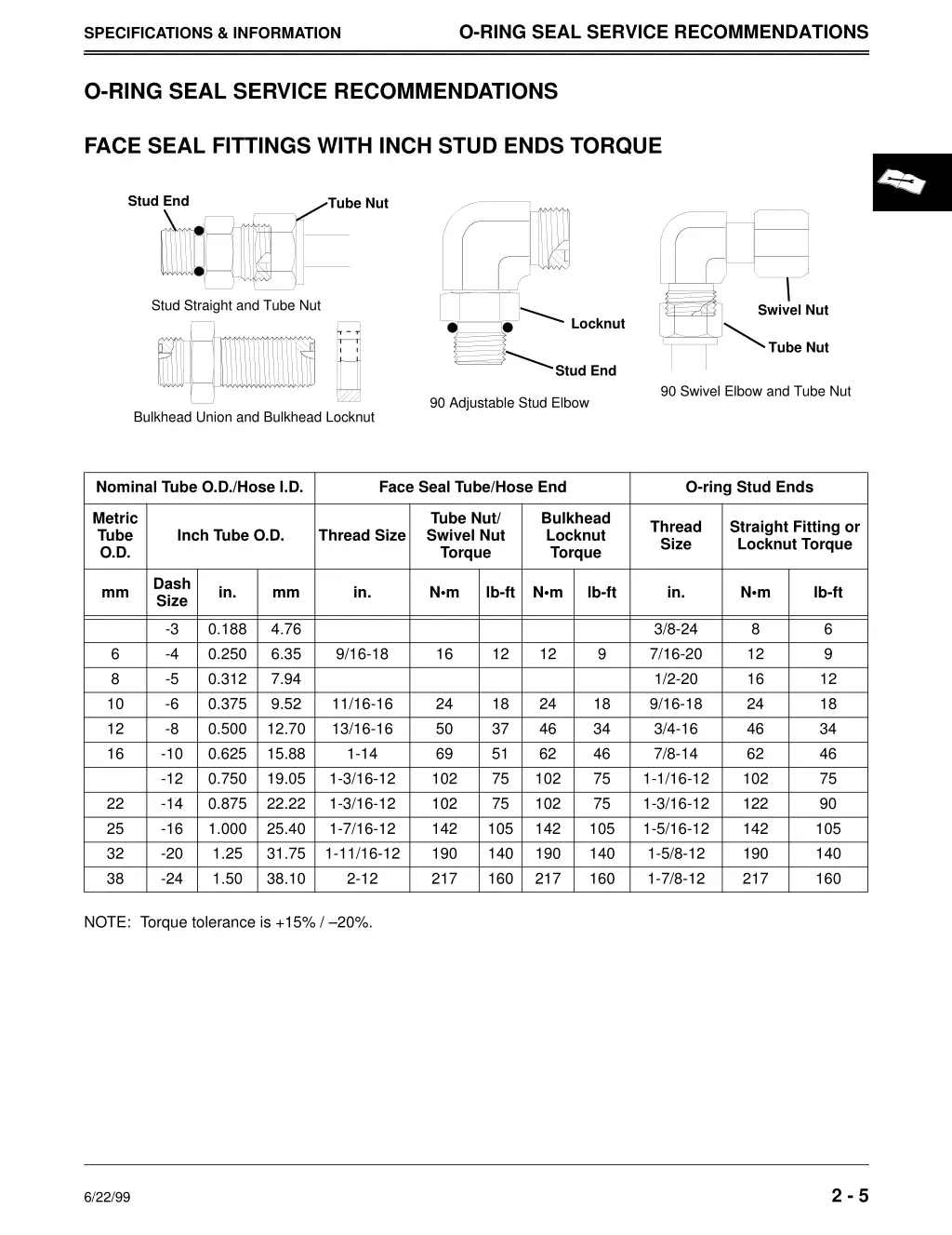 o ring seal service recommendations