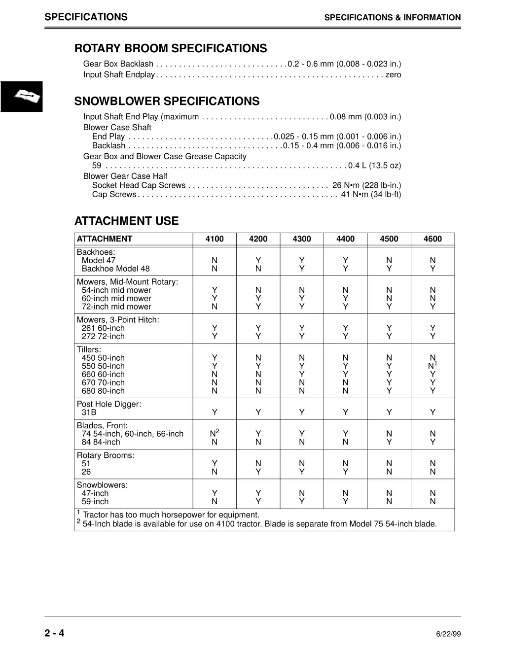 specifications 1