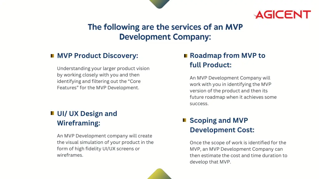 roadmap from mvp to full product