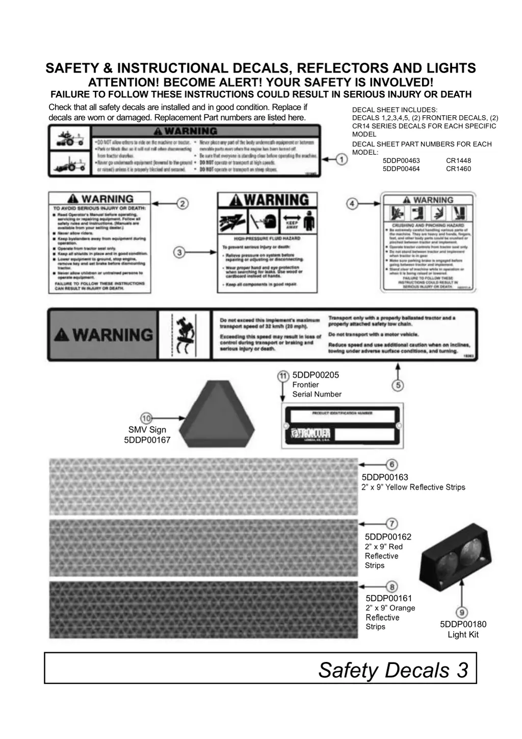 safety instructional decals reflectors and lights 1