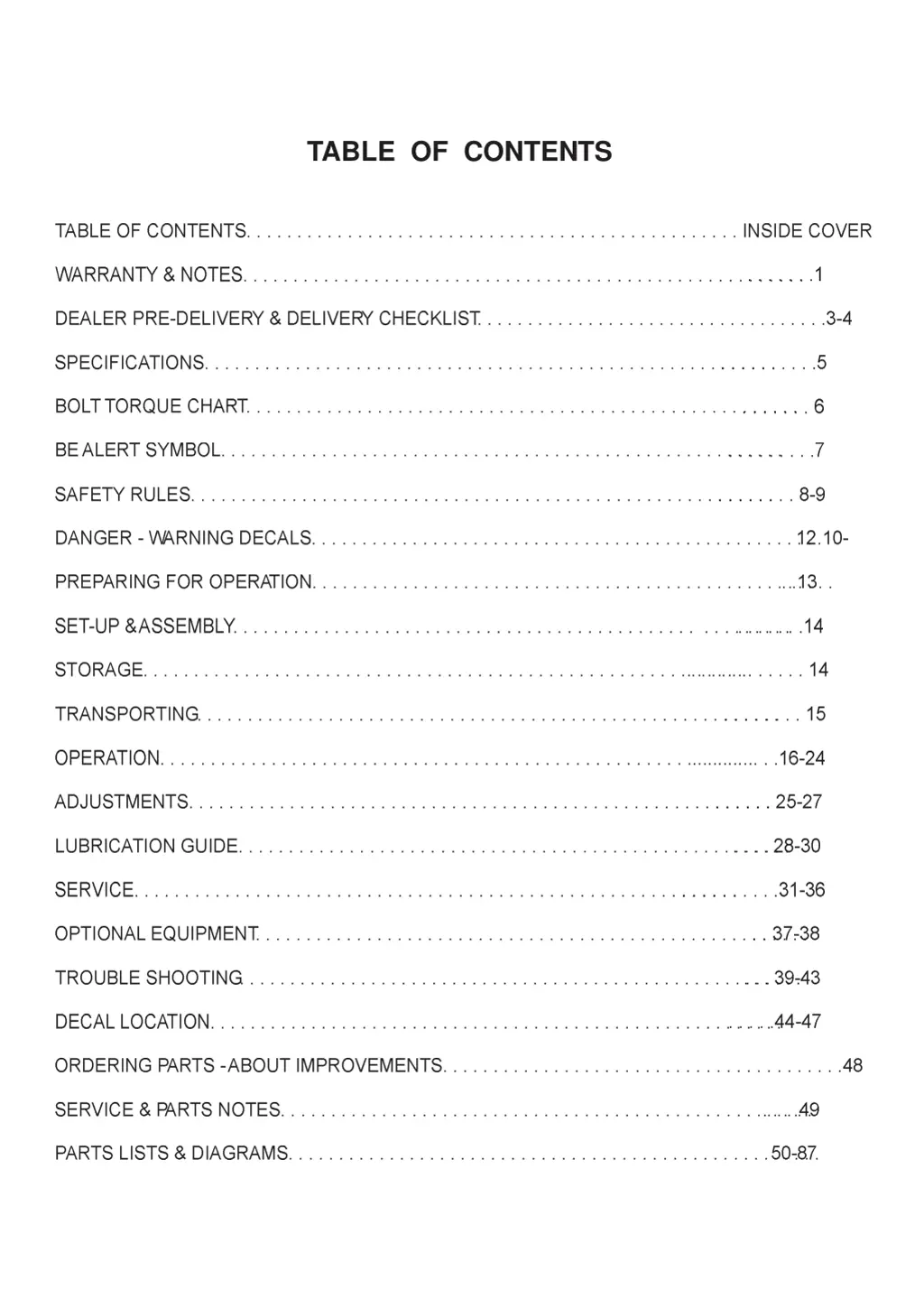 table of contents