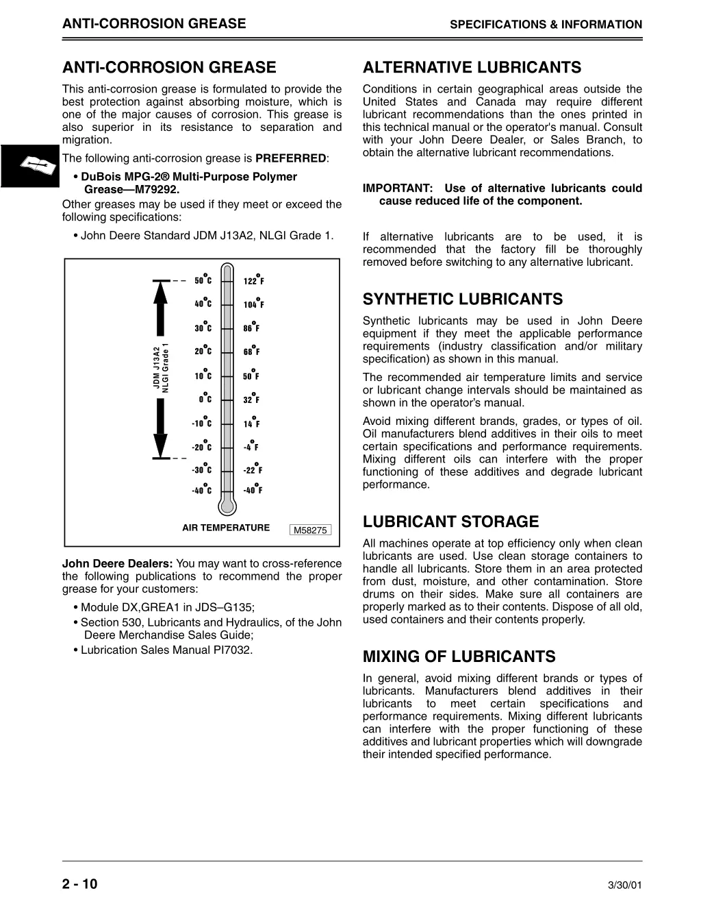 anti corrosion grease