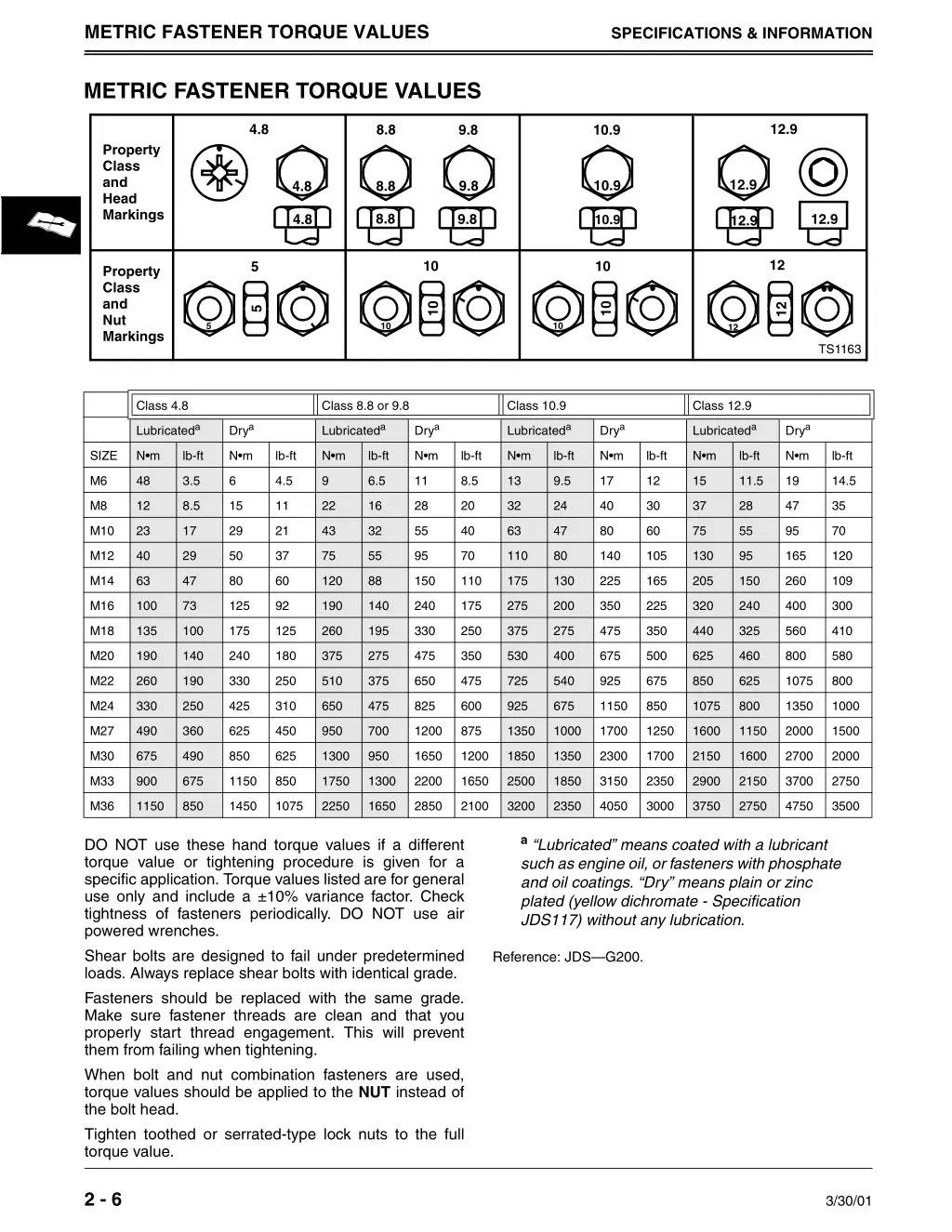 metric fastener torque values