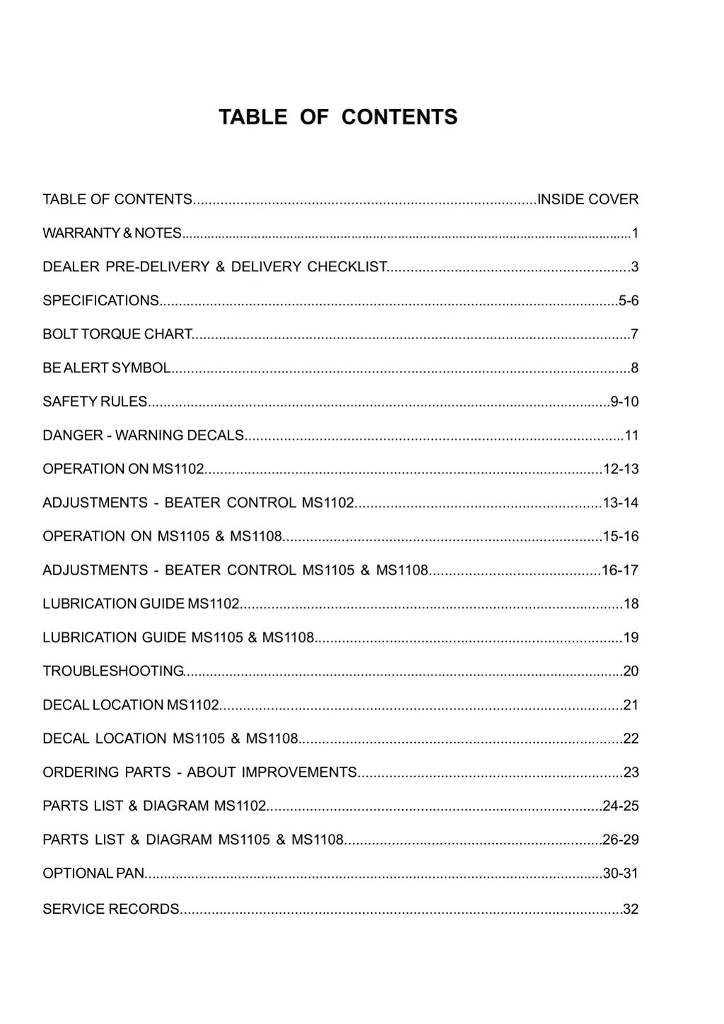 table of contents