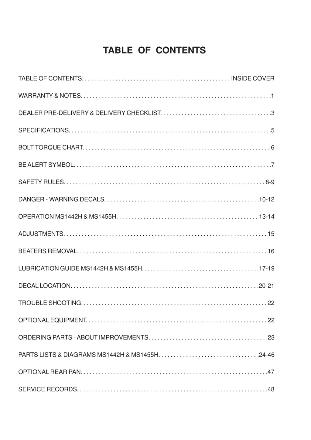 table of contents