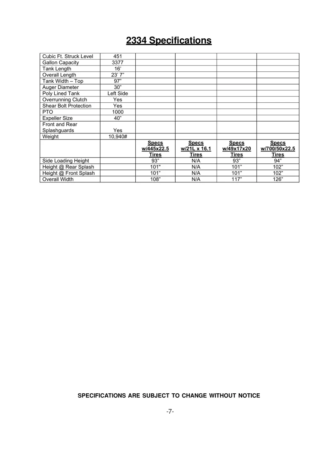 2334 specifications