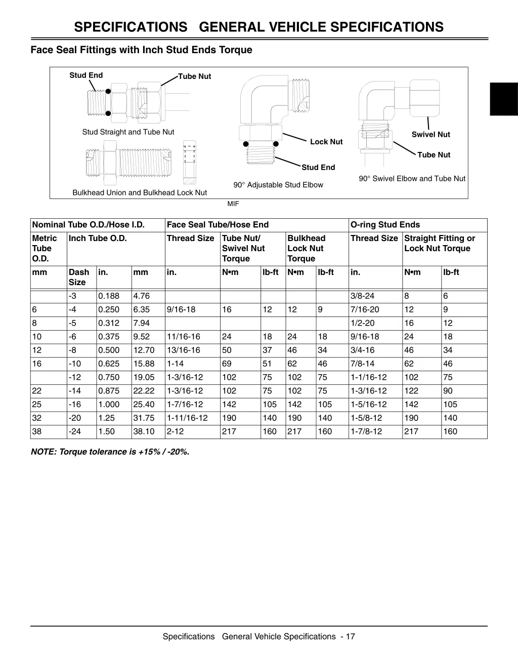 specifications general vehicle specifications 4