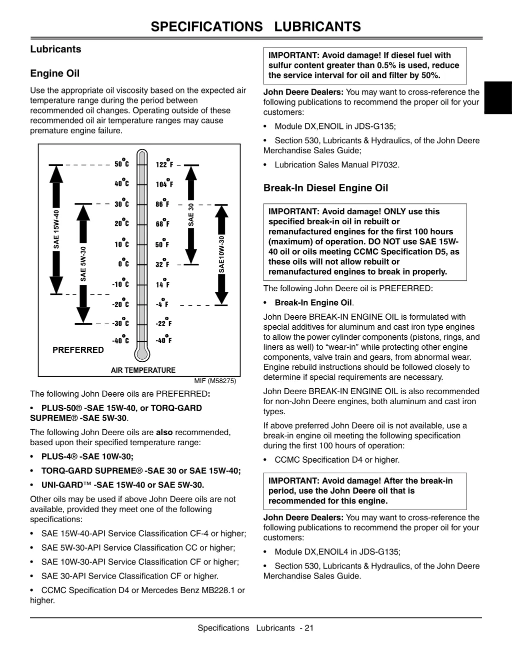 specifications lubricants