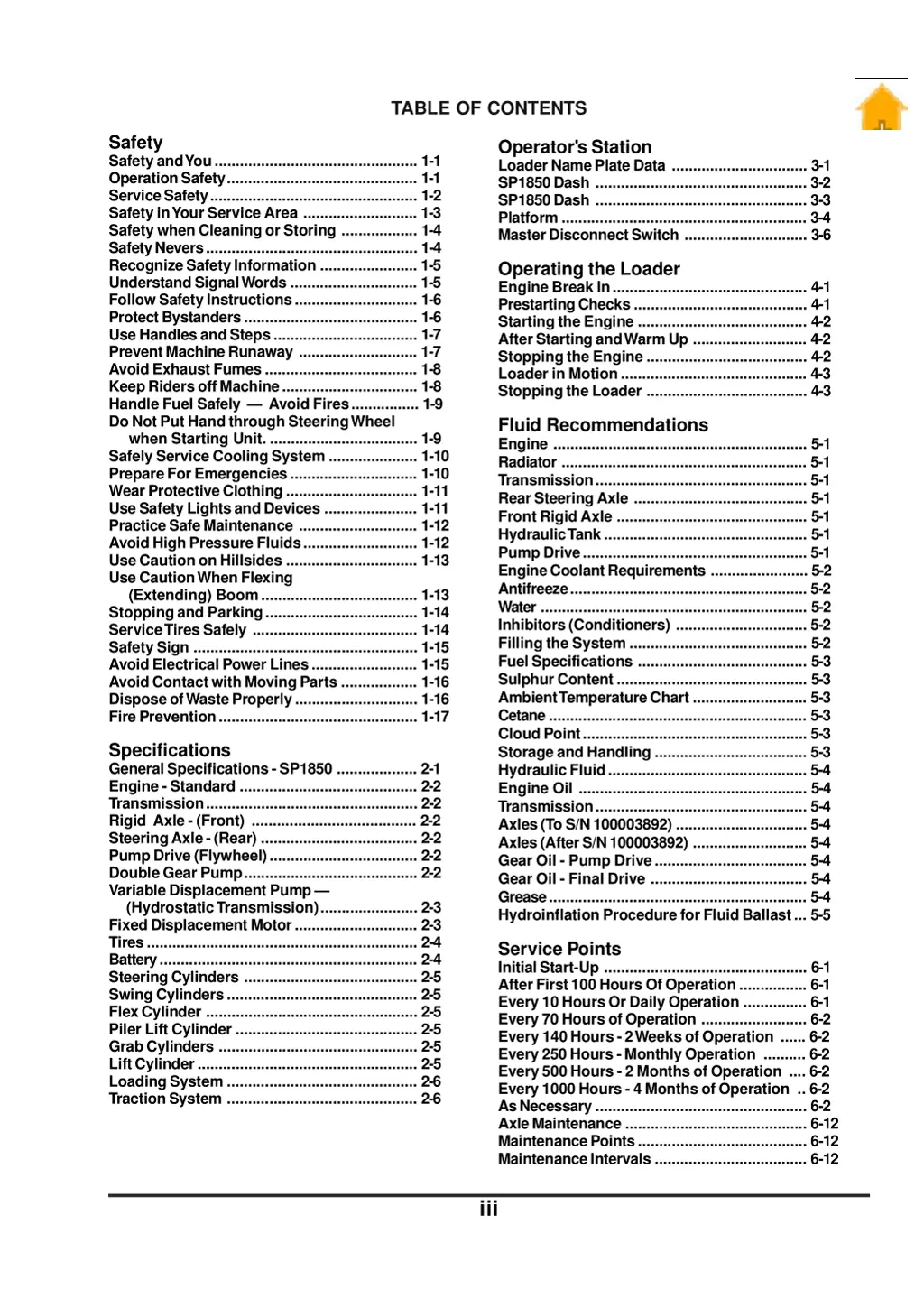 table of contents