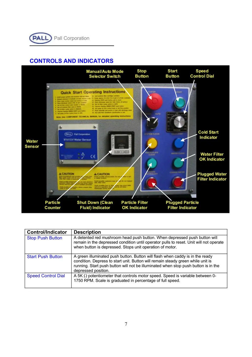 pall corporation 6