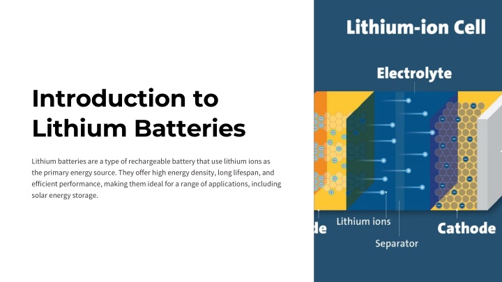 introduction to lithium batteries