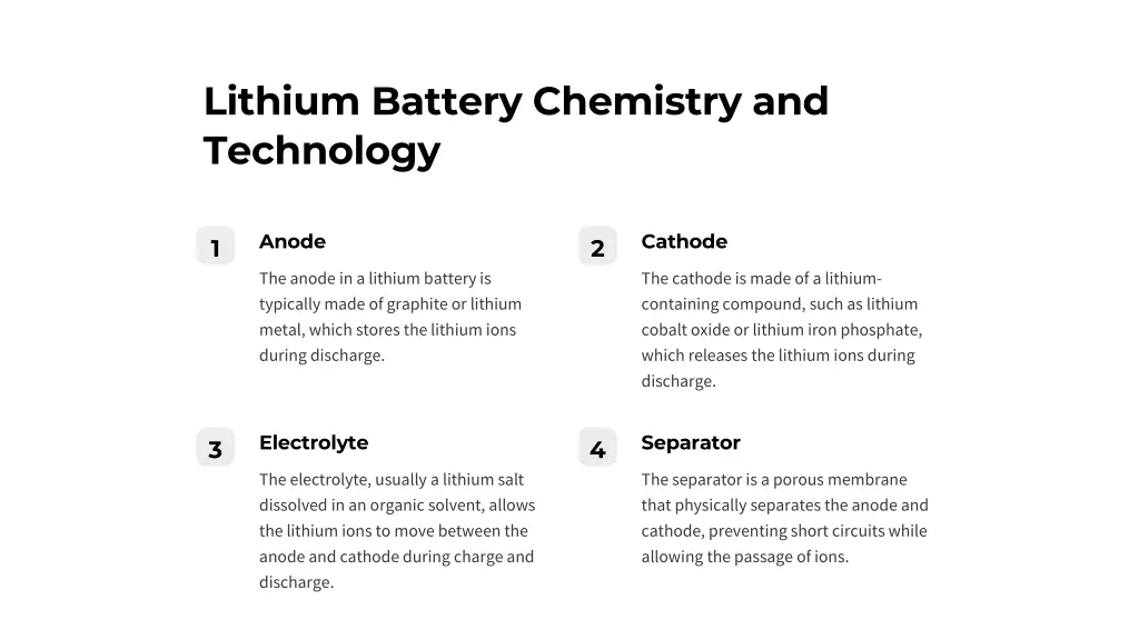 lithium battery chemistry and technology