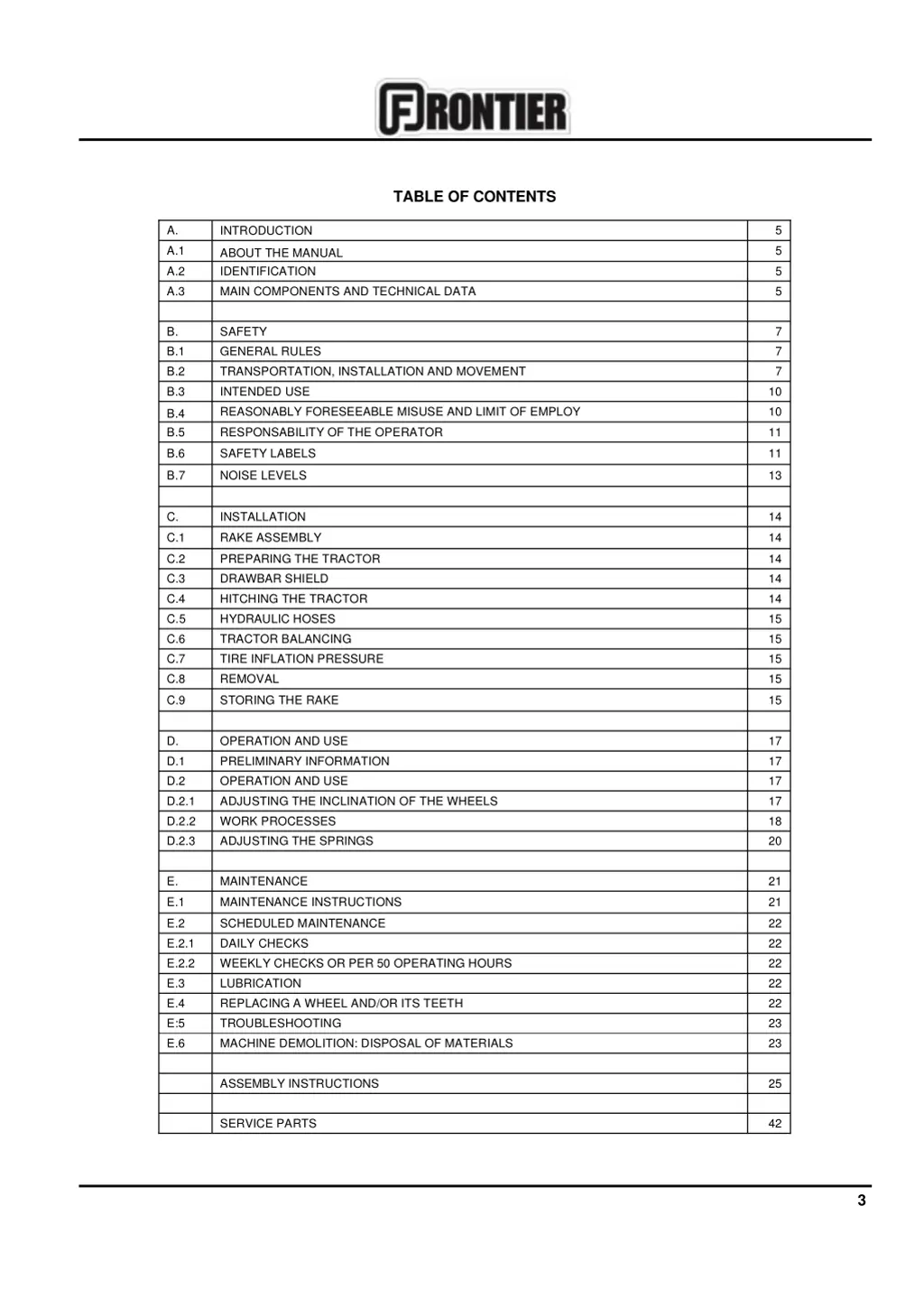 table of contents