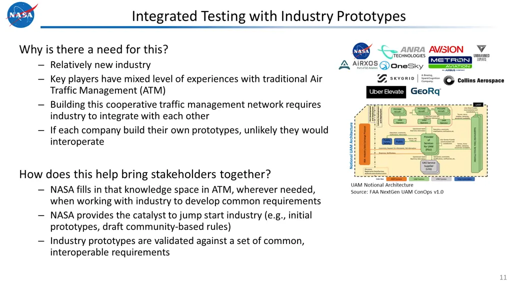 integrated testing with industry prototypes