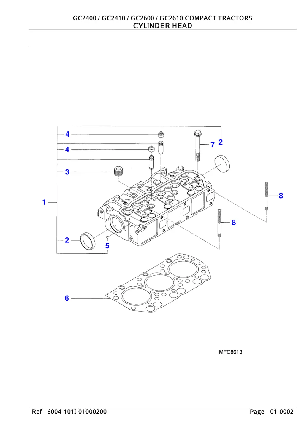 gc2400 gc2410 gc2600 gc2610 compact tractors 1