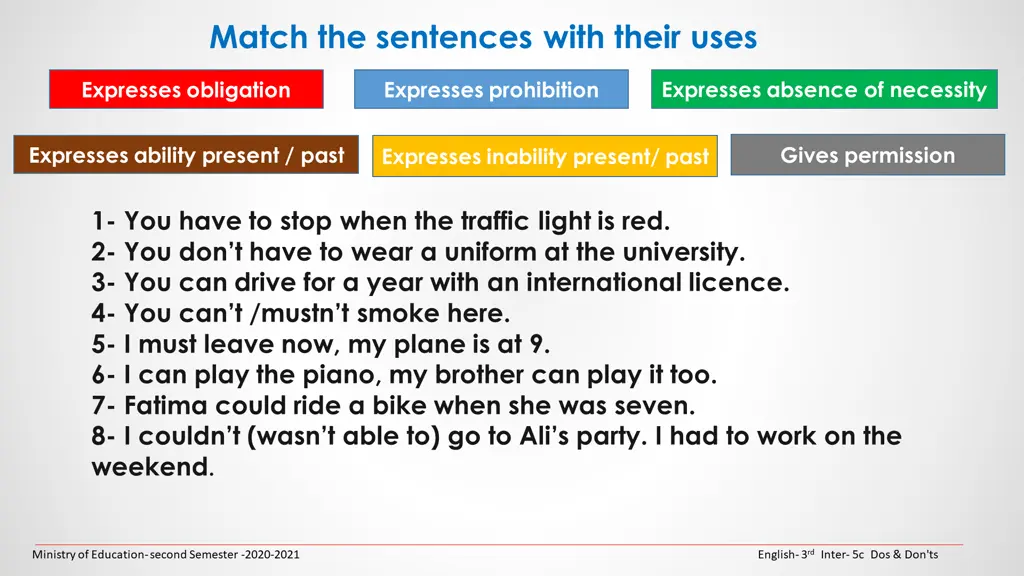 match the sentences with their uses