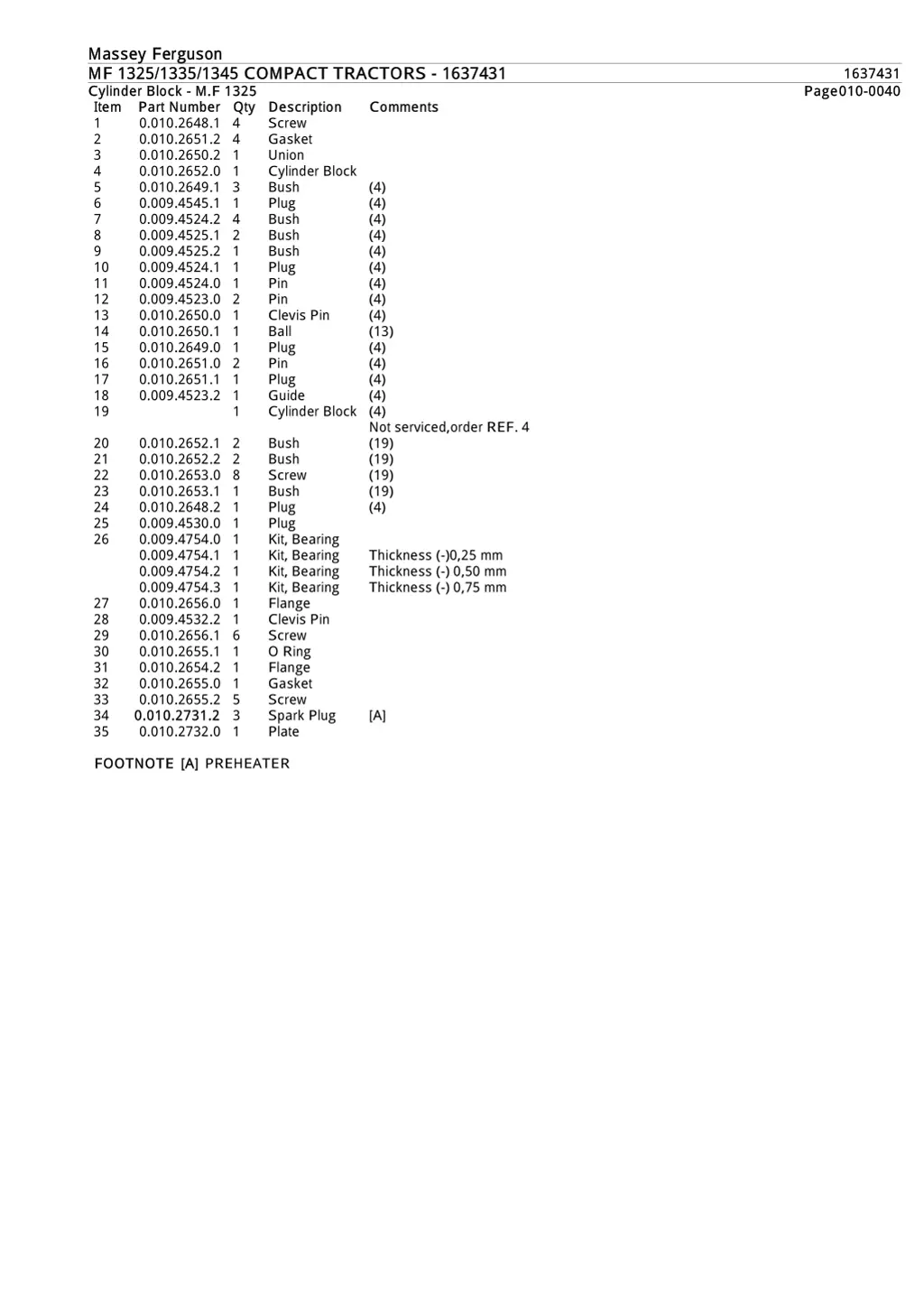 massey ferguson massey ferguson mf 1325 1335 1345 1