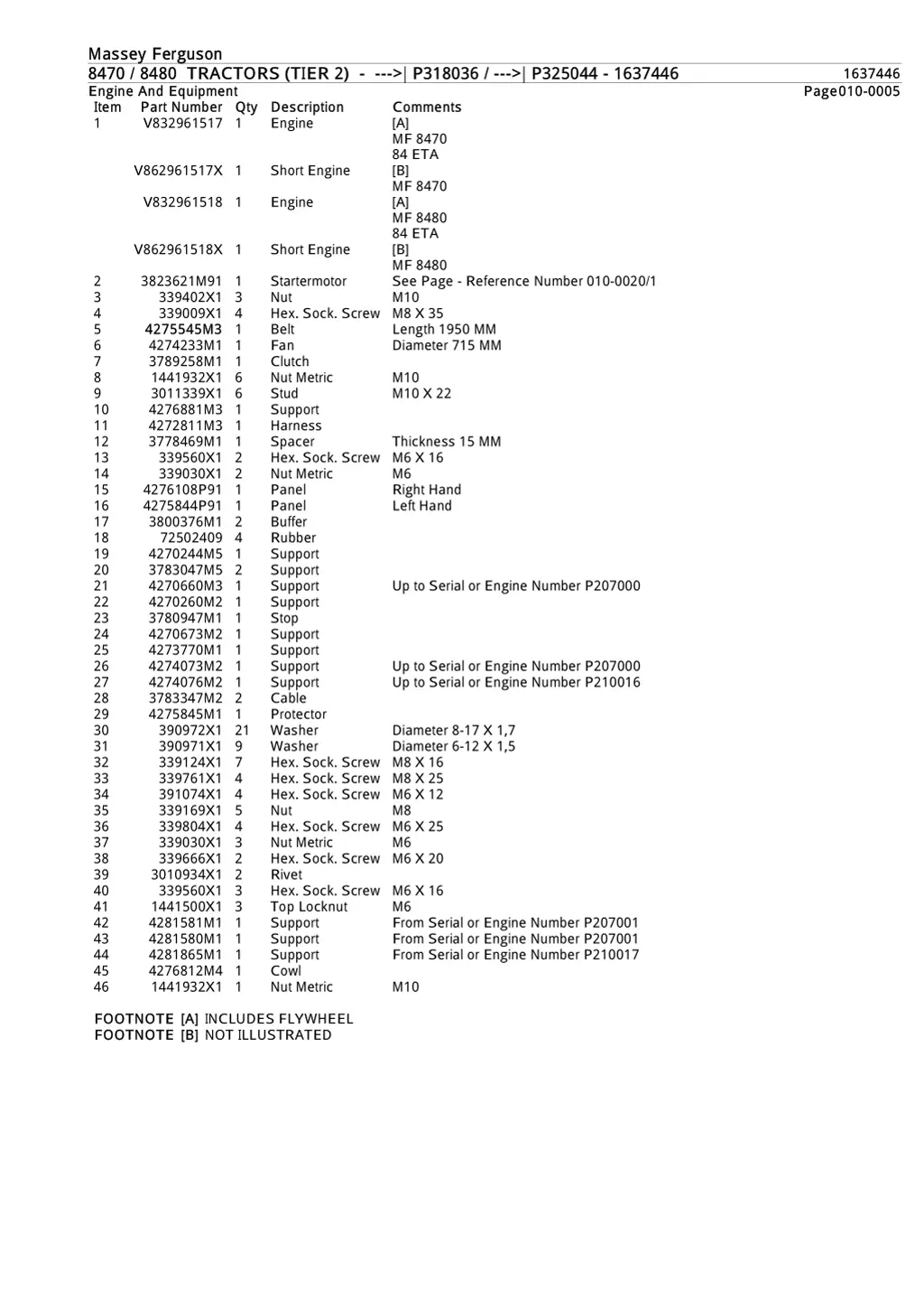 massey ferguson massey ferguson 8470 8480 1