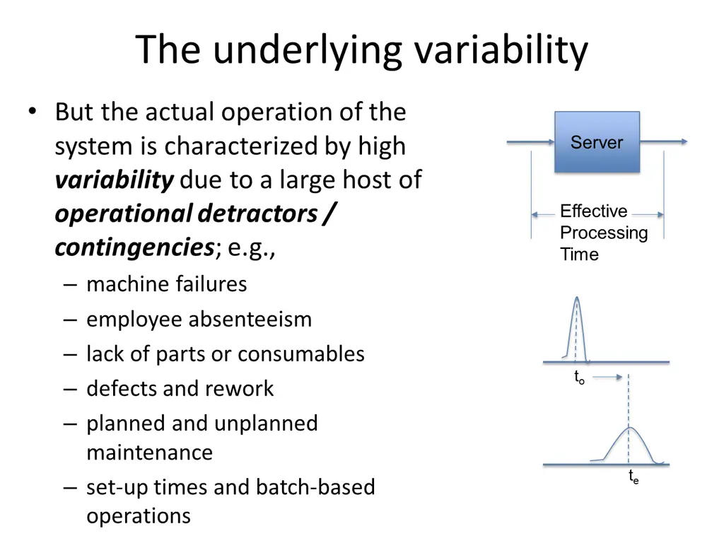 the underlying variability