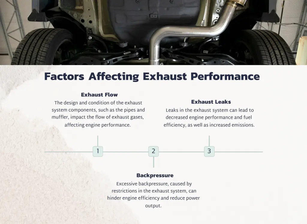 factors affecting exhaust performance