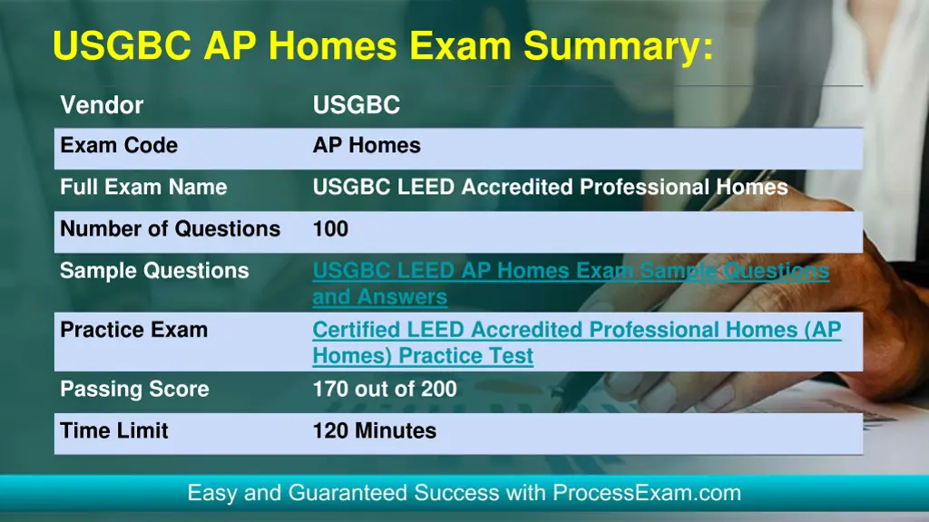 usgbc ap homes exam summary